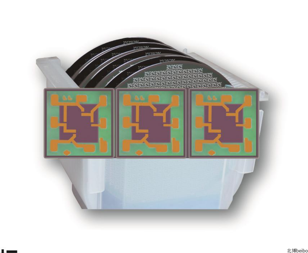 BP120系列擴散矽壓力溫度集成敏感芯片