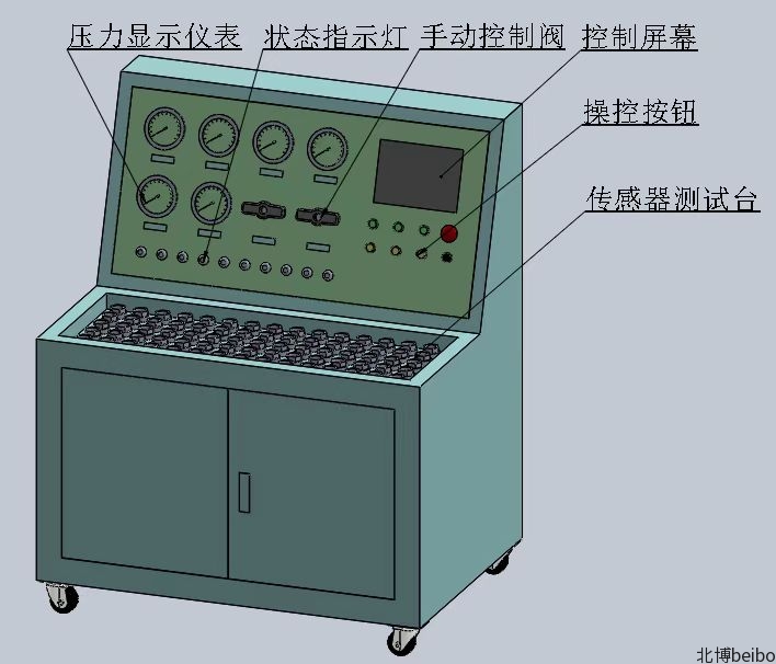 BE-FT06壓力傳感器(qì)壓力疲勞試驗機（高壓）